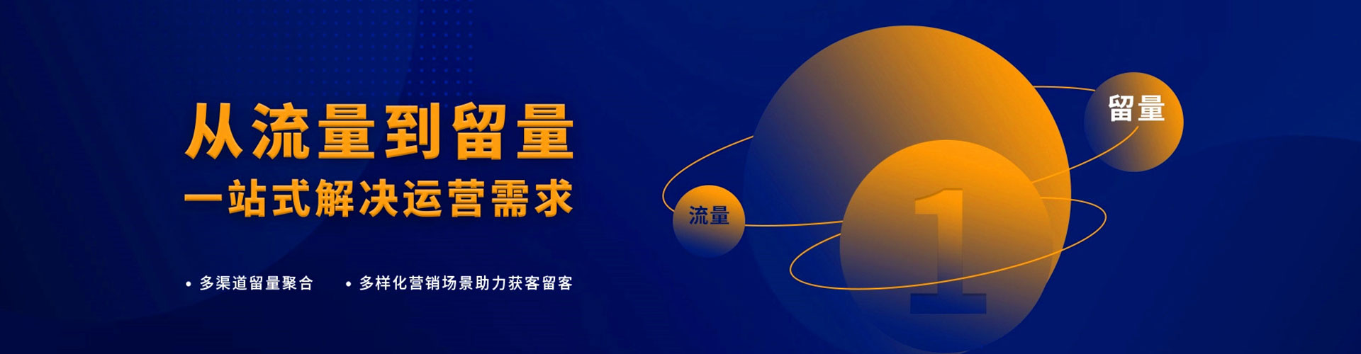 易门sem代理